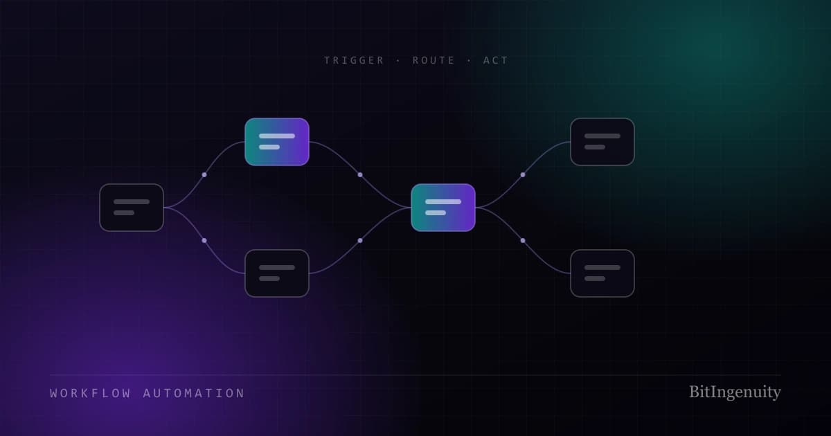Best n8n Automation Agencies in 2026