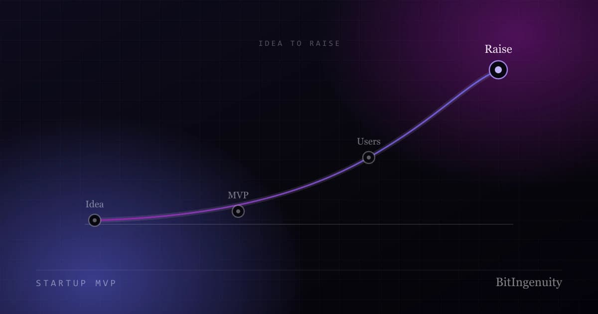 How to Market an App in 2026 (Even on a Budget)